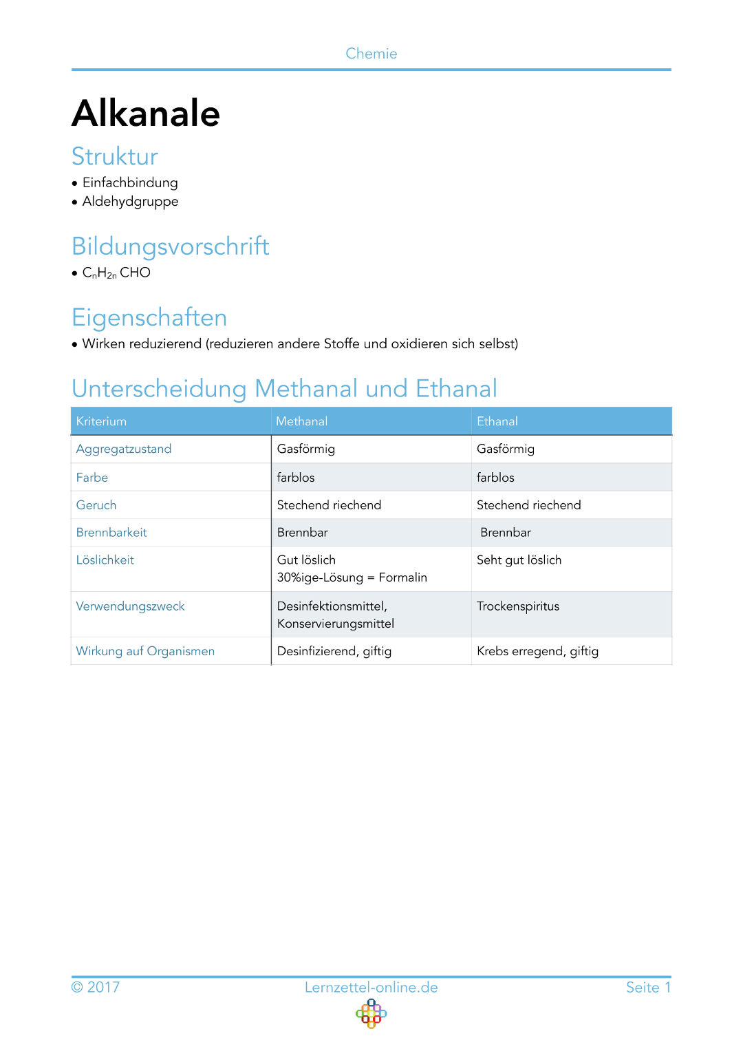 Lernzettel Alkanale Seite 1