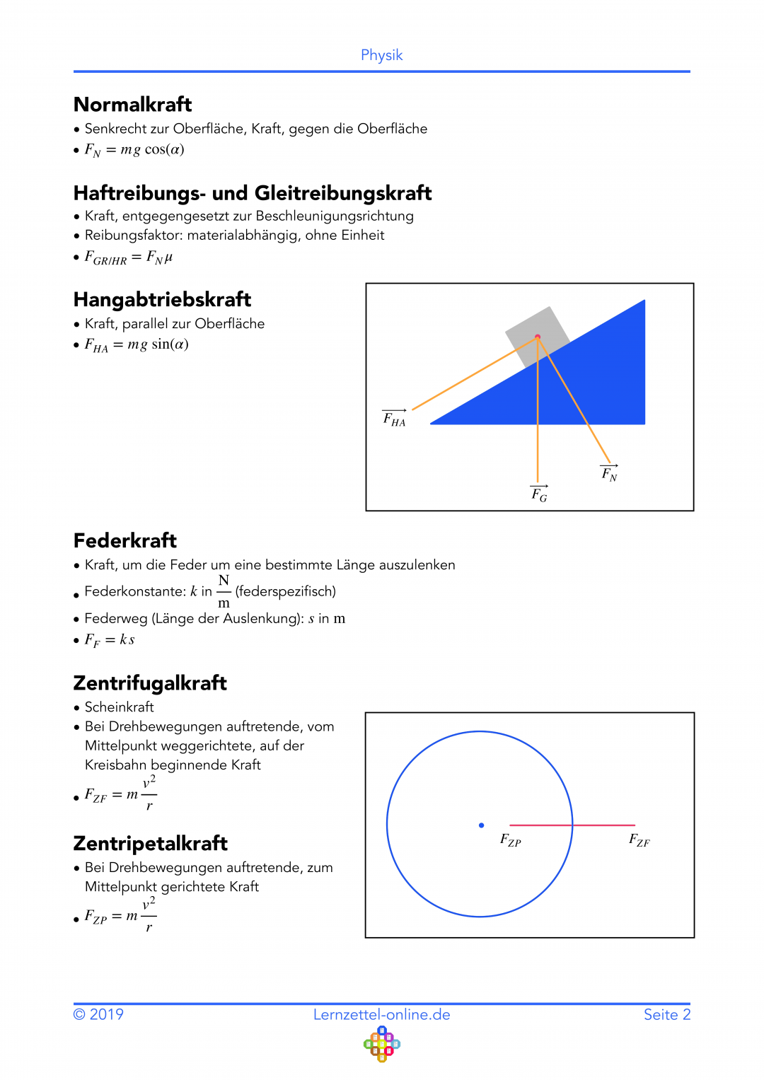 Lernzettel Dynamik Seite 2